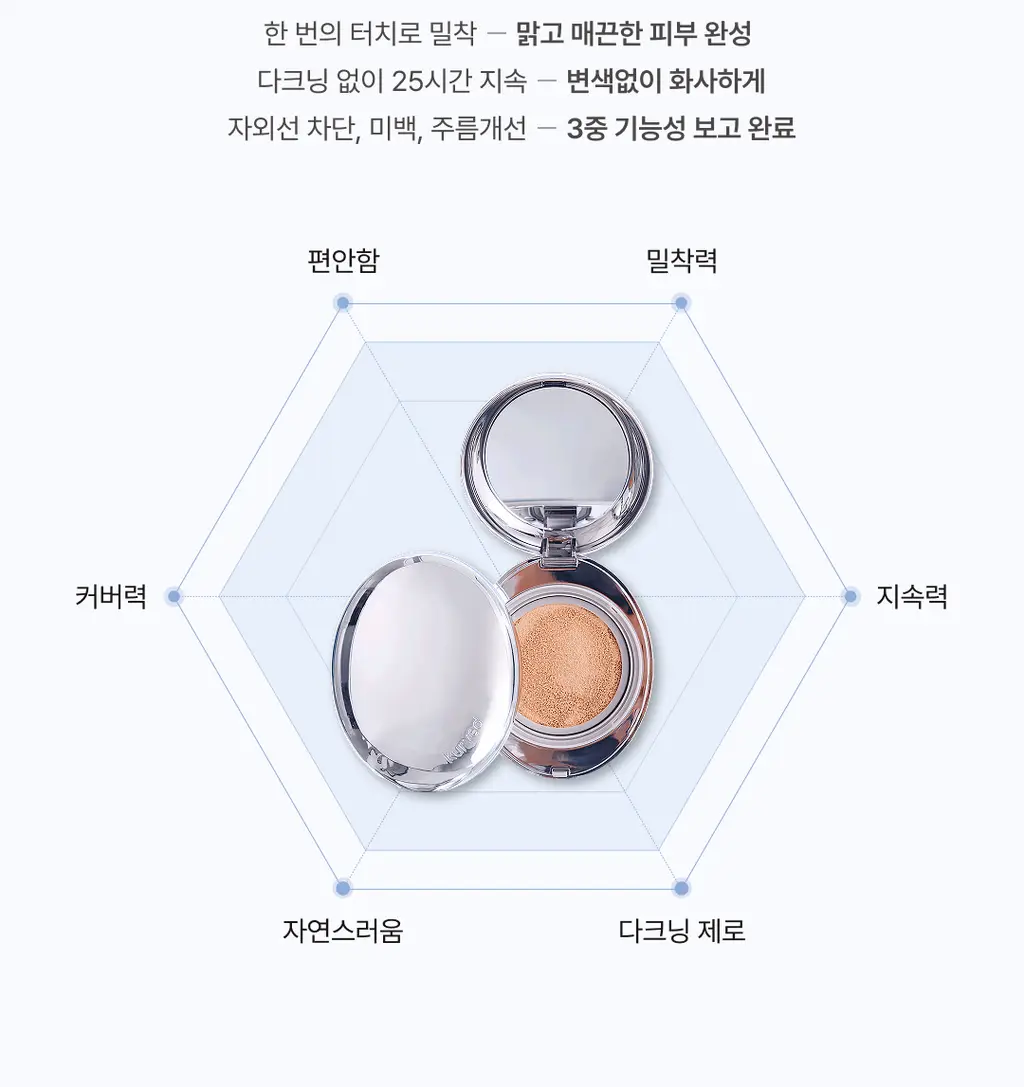 커브드 비타민C 글루타치온 스킨 핏 쿠션 상세페이지 13