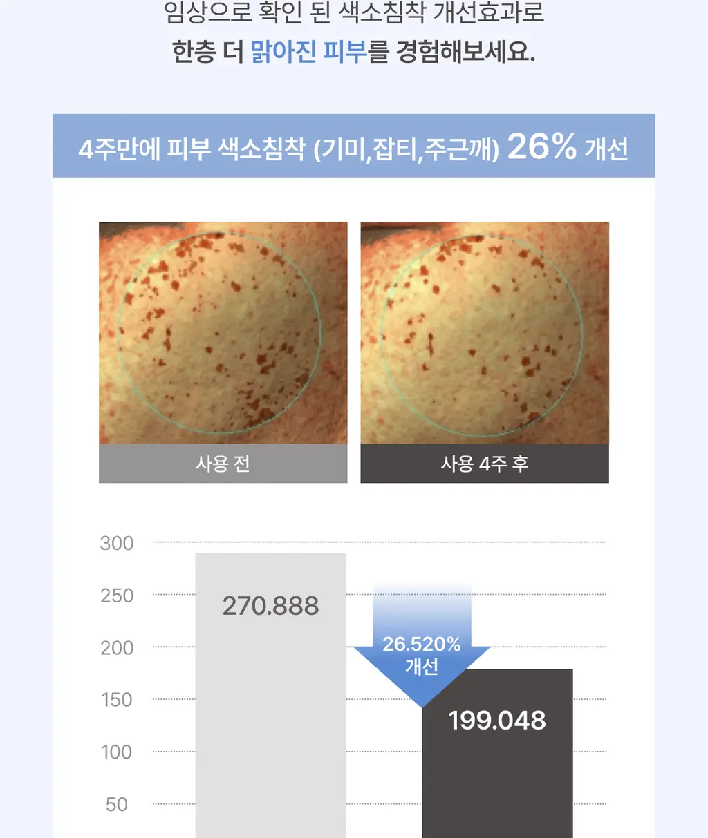 커브드 비타민C 글루타치온 스킨 핏 쿠션 상세페이지 16
