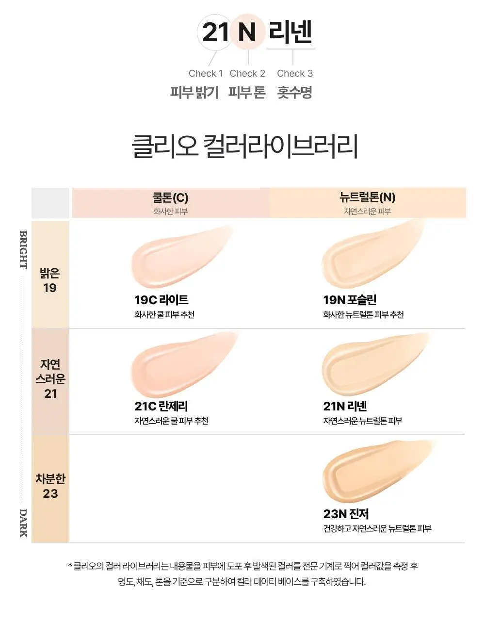 클리오 킬 커버 파운웨어 쿠션 디 오리지널 단품/기획 상세페이지 25