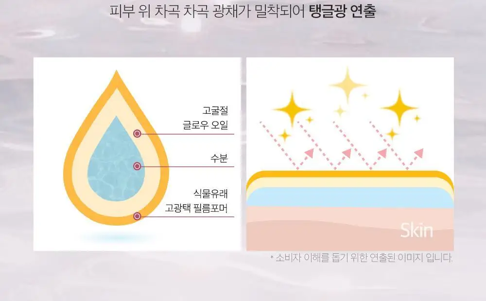 클리오 킬커버 하이 글로우 쿠션(본품+리필 기획) 상세페이지 8