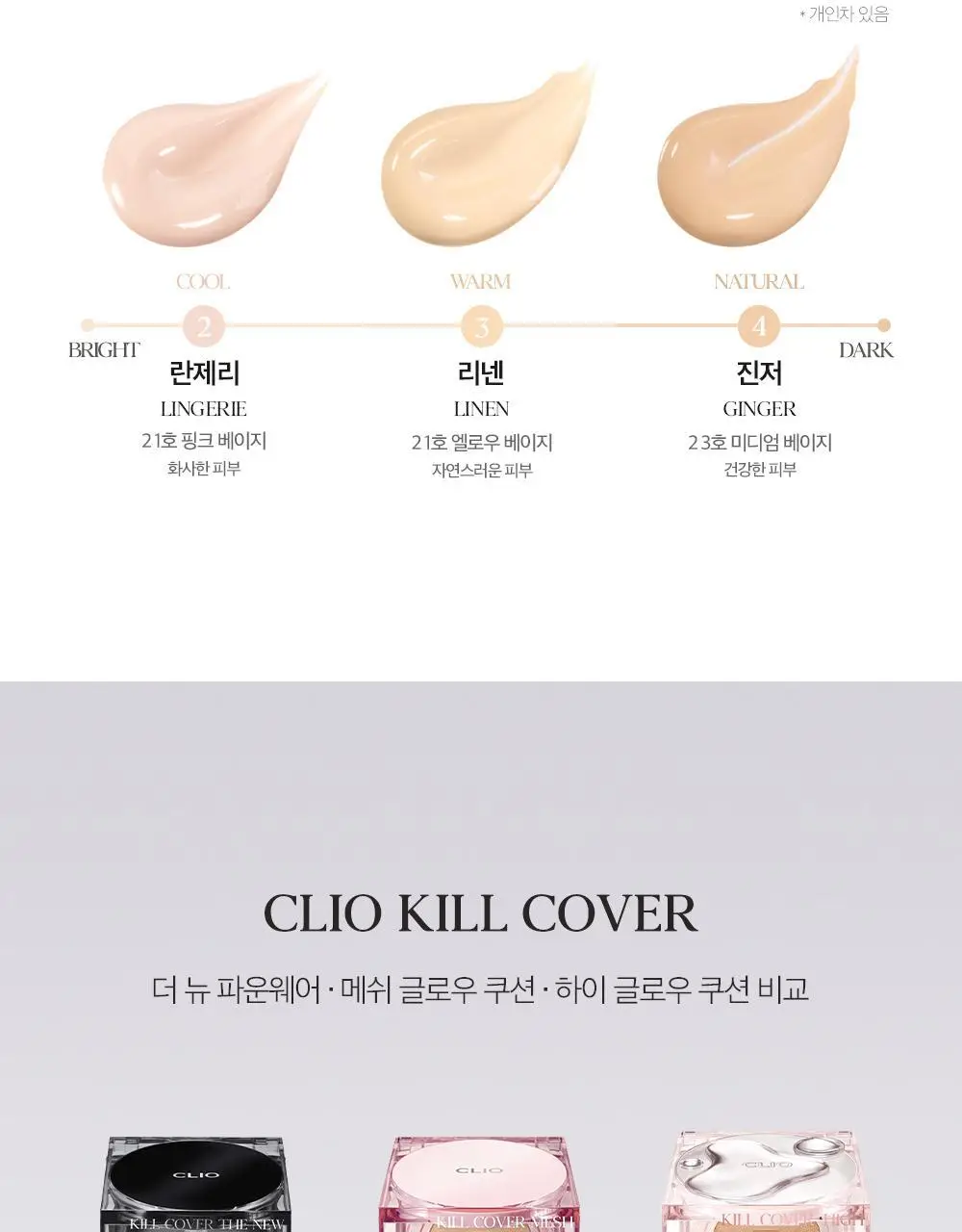 클리오 킬커버 하이 글로우 쿠션(본품+리필 기획) 상세페이지 21
