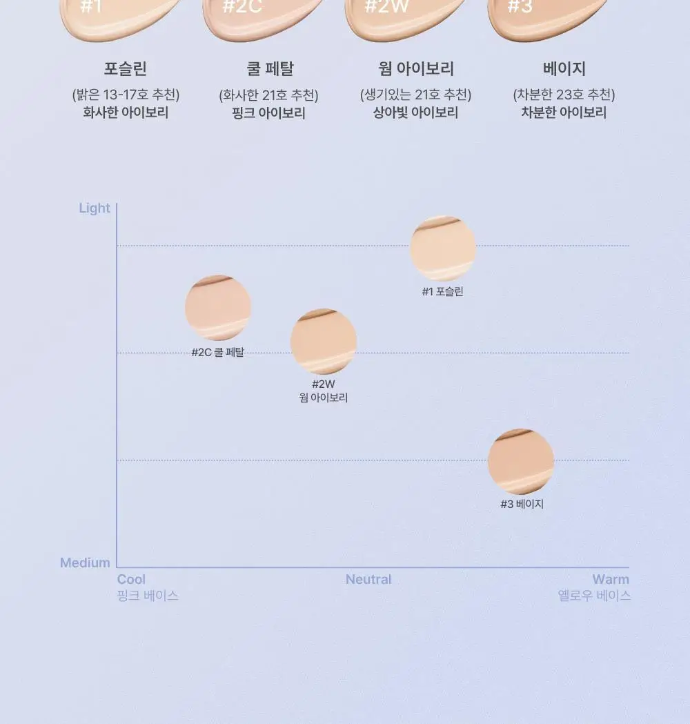 투쿨포스쿨 에어 핏 쿠션 상세페이지 11