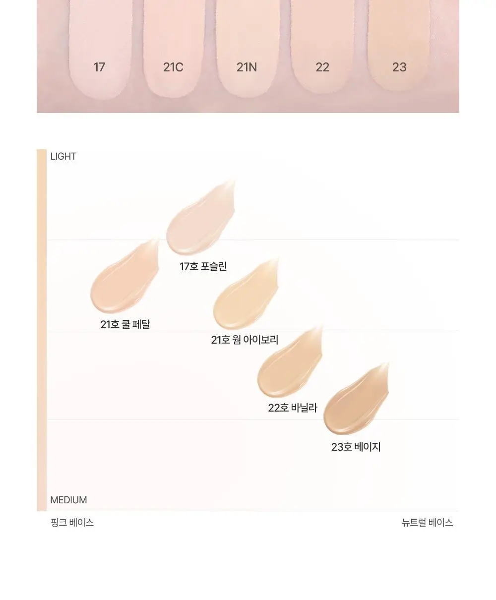 투쿨포스쿨 픽싱 커버 핏 쿠션 (+리필2개 단독기획) 상세페이지 26