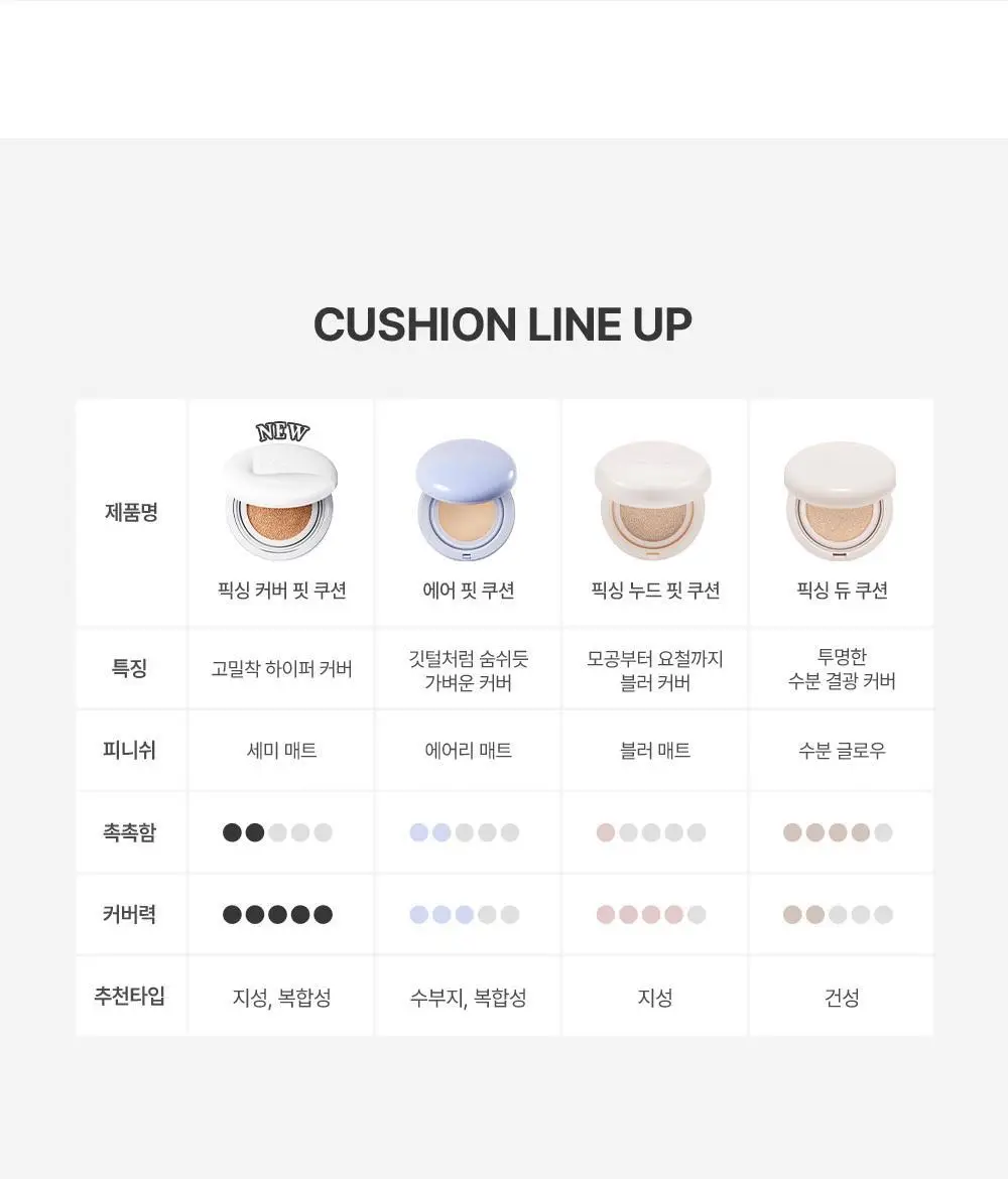 투쿨포스쿨 픽싱 커버 핏 쿠션 (+리필2개 단독기획) 상세페이지 28