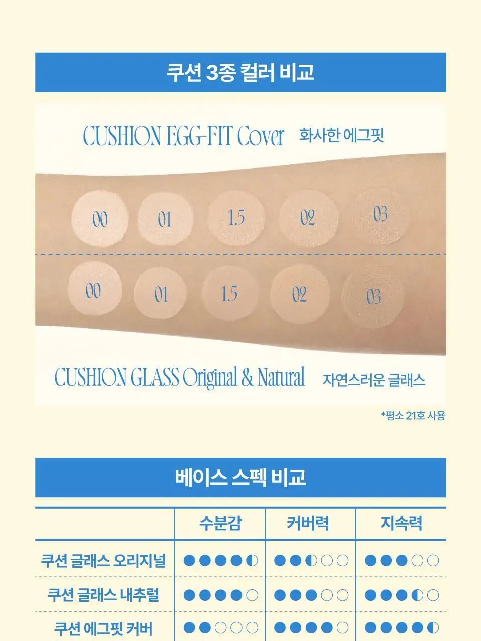 퓌 쿠션 에그핏 커버 단품 상세페이지 25