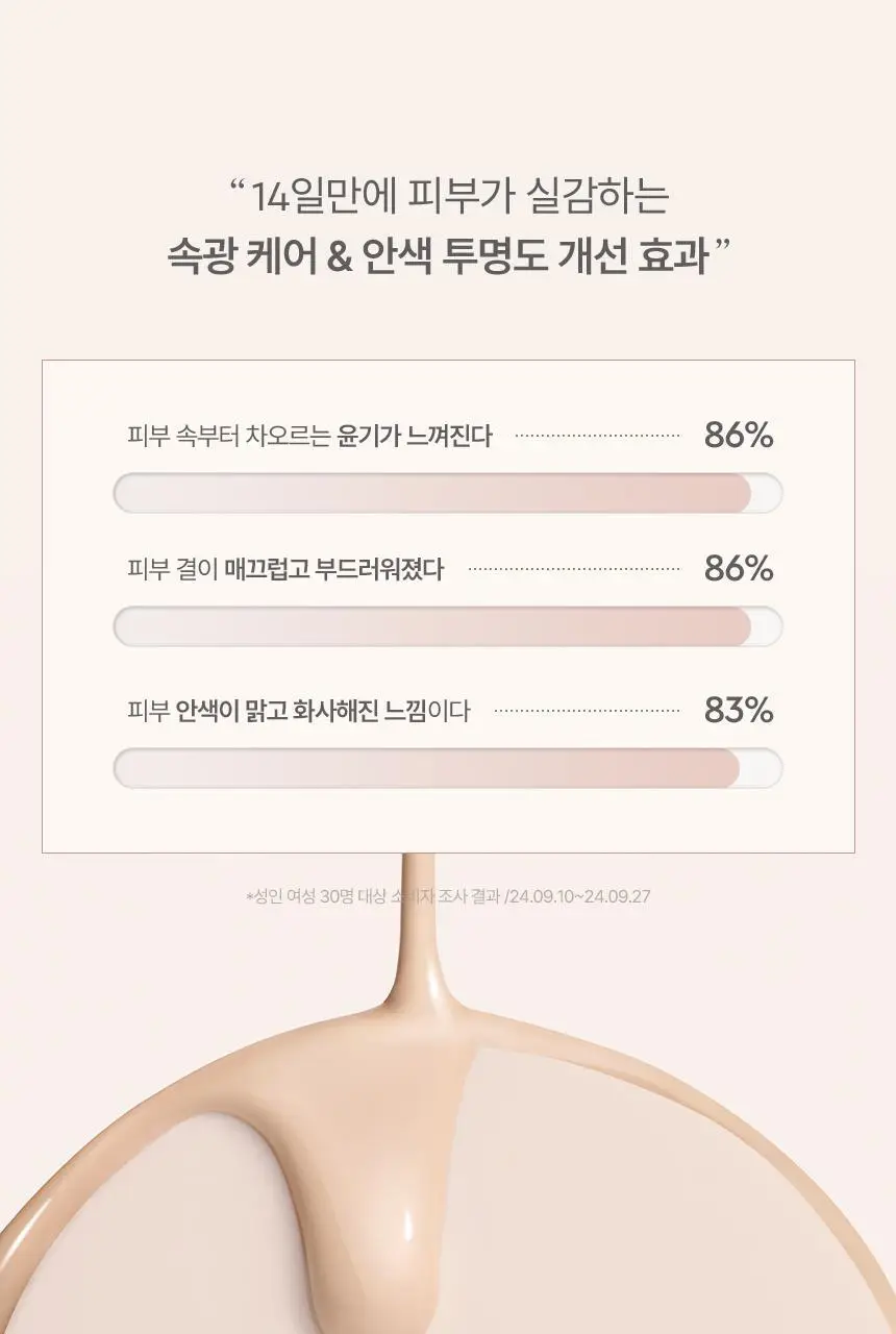 헤라 리플렉션 스킨 글로우 쿠션 파운데이션 리필 15g 상세페이지 16