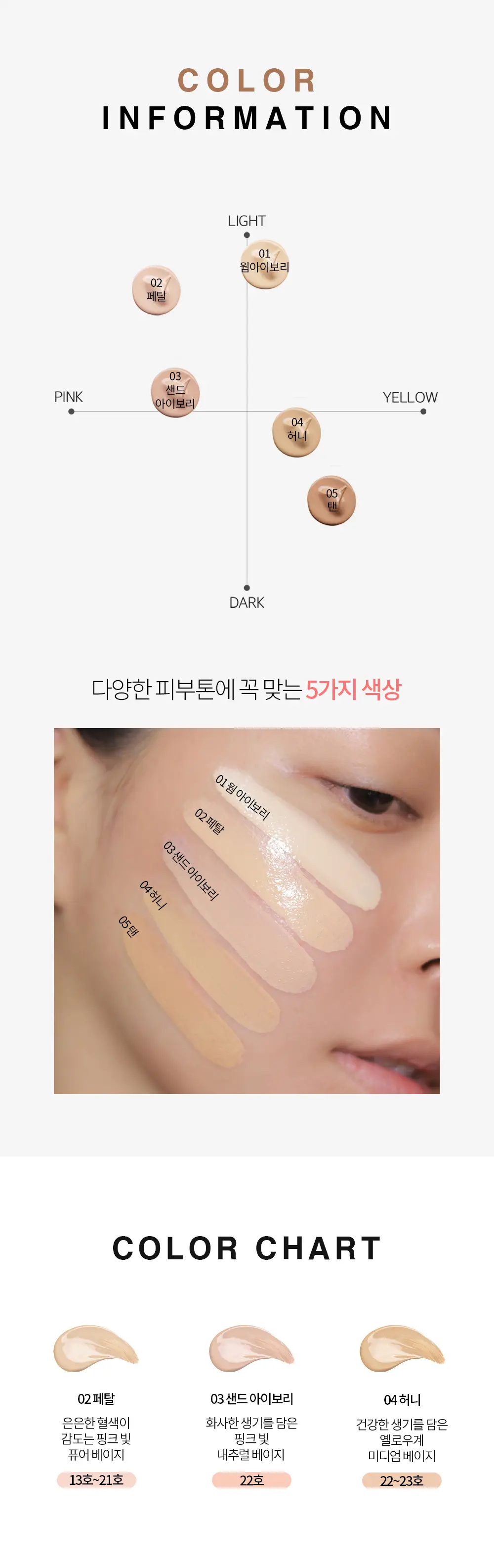 홀리카홀리카 하드커버 글로우 쿠션EX리필기획 상세페이지 3