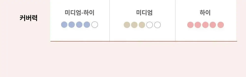 힌스 세컨 스킨 글로우 쿠션(본품+리필) 상세페이지 34