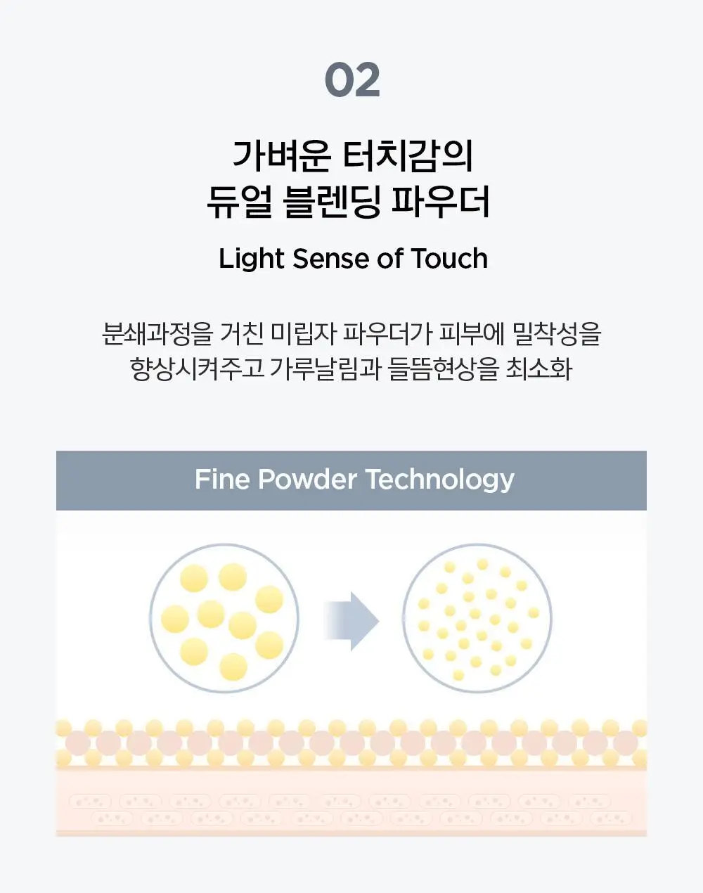 정샘물 프로래스팅 피니쉬 파우더 팩트 3종 상세페이지 7