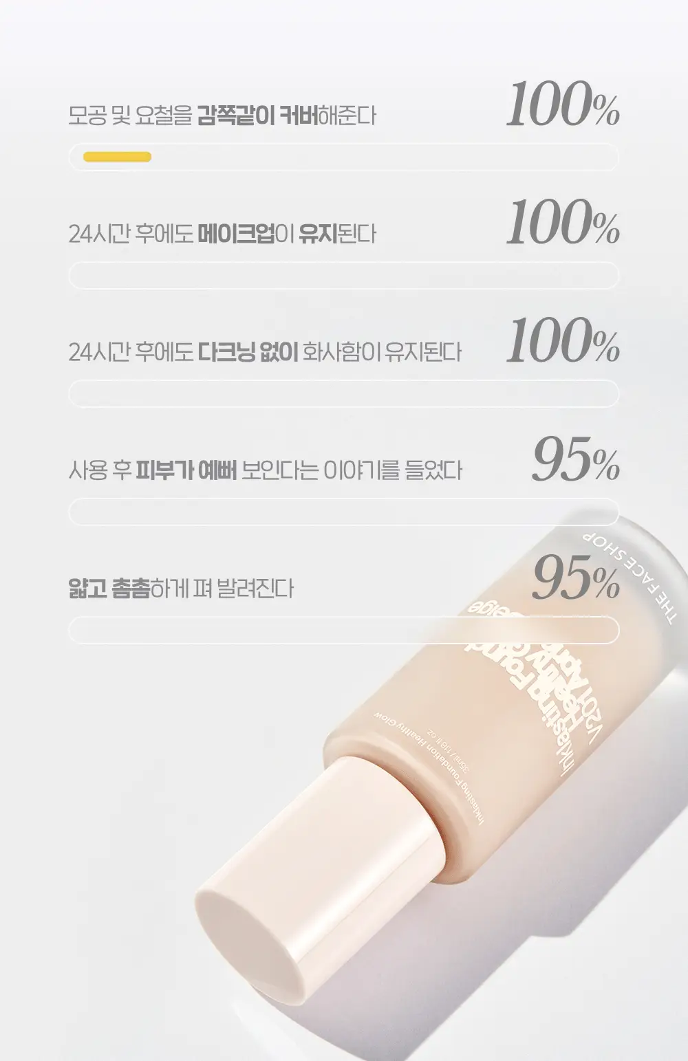 더페이스샵 잉크래스팅 파운데이션 슬림핏 뉴 35ml 상세페이지 11