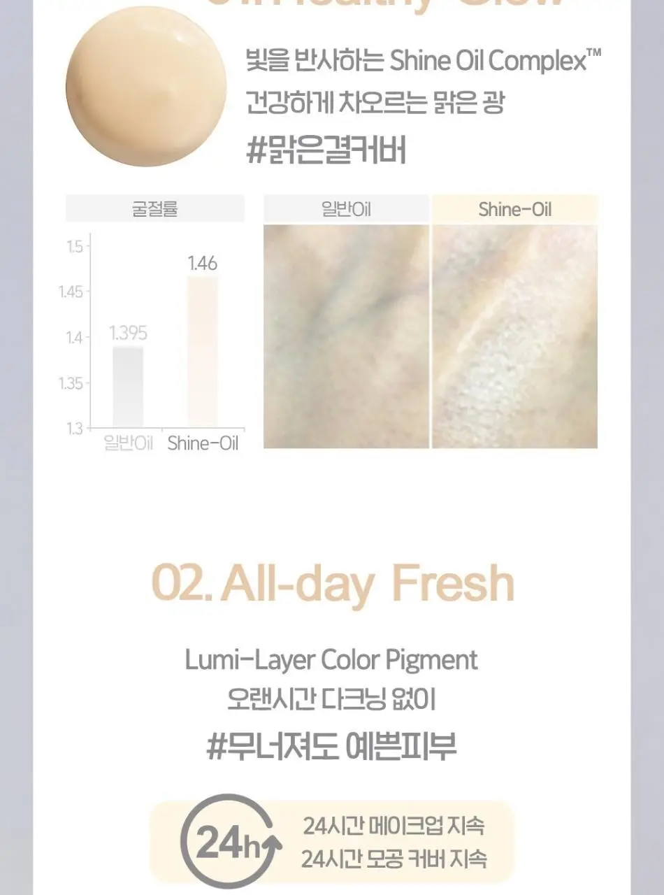 더페이스샵 잉크래스팅 파운데이션 헬시글로우 35ml 상세페이지 13