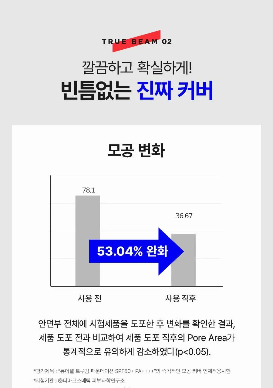 듀이셀 트루빔 파운데이션 12g 기획(+토너패드 20매) 상세페이지 19