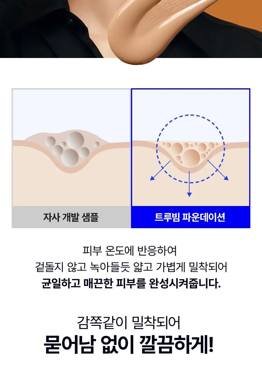 듀이셀 트루빔 파운데이션 12g 기획(+토너패드 20매) 상세페이지 24