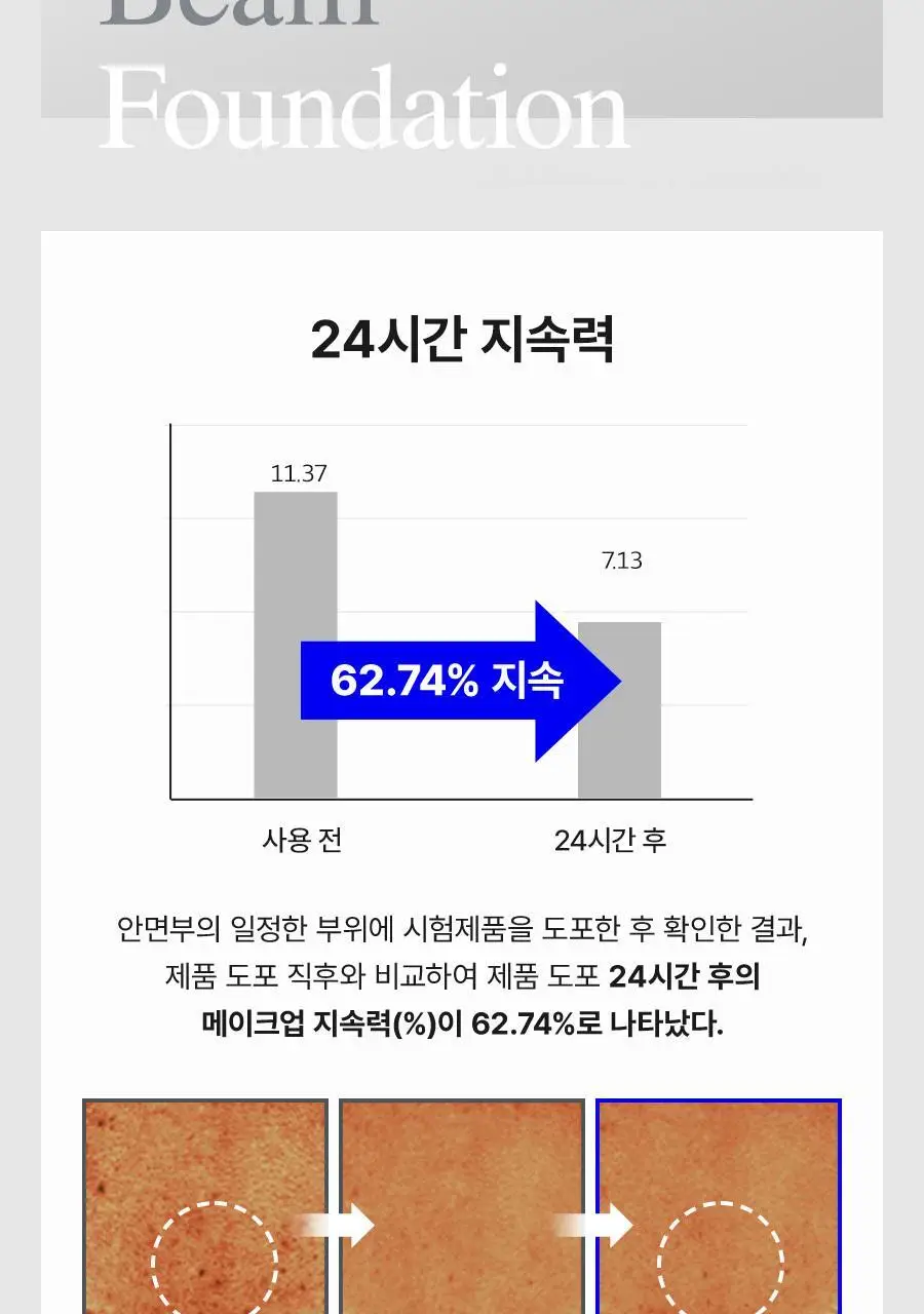 듀이셀 트루빔 파운데이션 12g 상세페이지 26