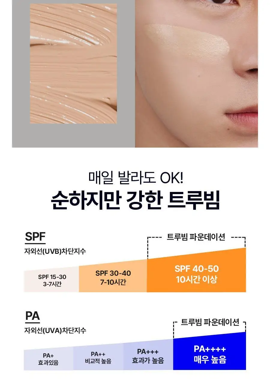 듀이셀 트루빔 파운데이션 12g 상세페이지 36