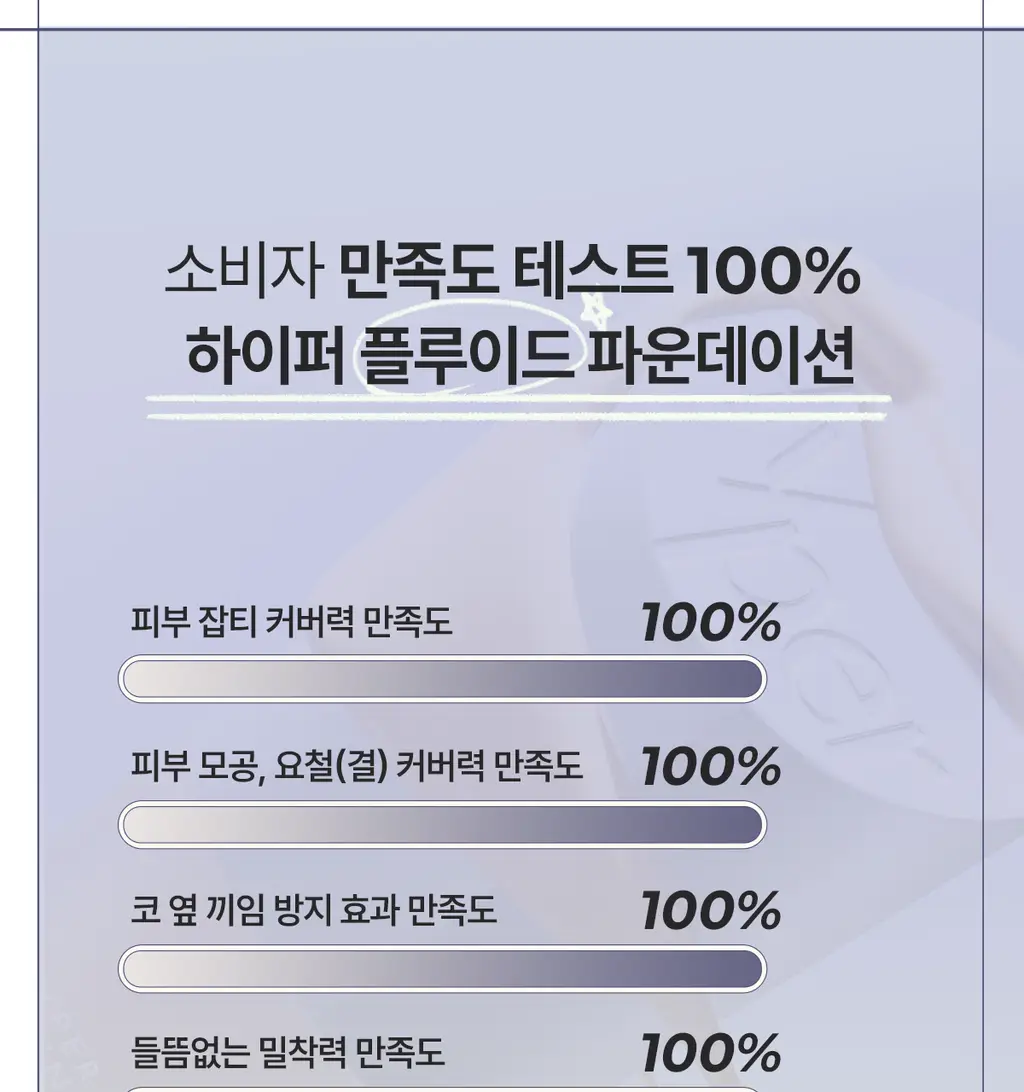 루나 하이퍼 플루이드 파운데이션 17ml 4colors 상세페이지 24