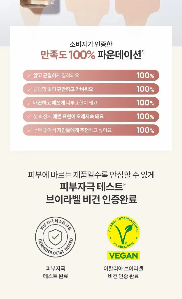 바닐라코 커버리셔스 파워 핏 파운데이션 미니 14ml 6종 상세페이지 13