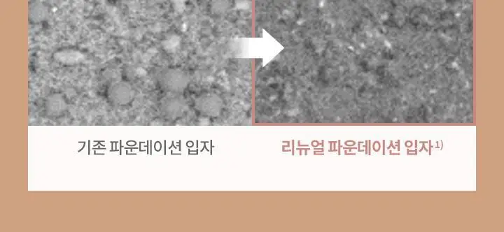 바닐라코 커버리셔스 파워 핏 파운데이션 30ml 8종 상세페이지 6