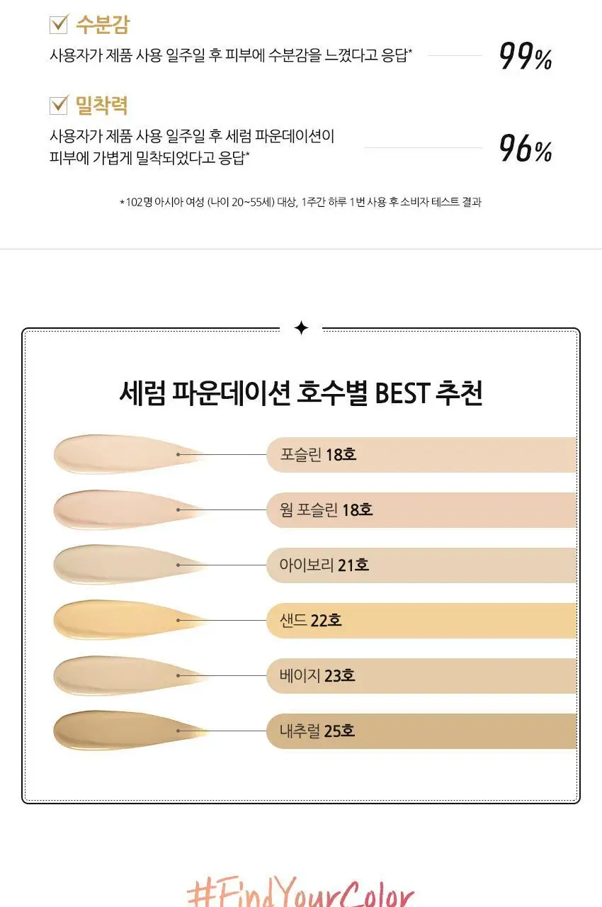 바비브라운 인텐시브 세럼 파운데이션 SPF40 PA++++ 상세페이지 6