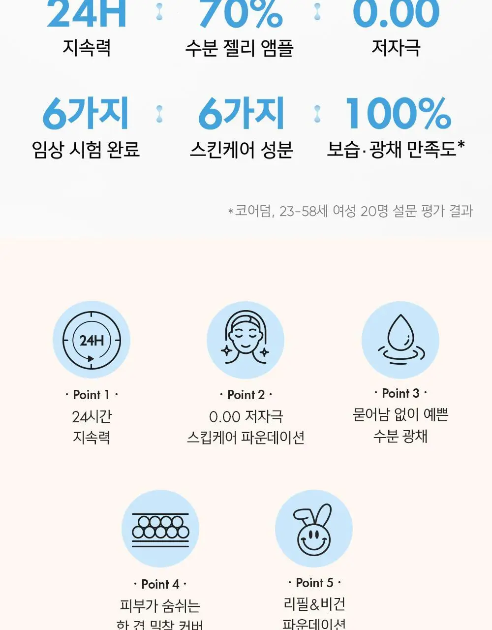 어뮤즈 듀 웨어 파운데이션 상세페이지 19