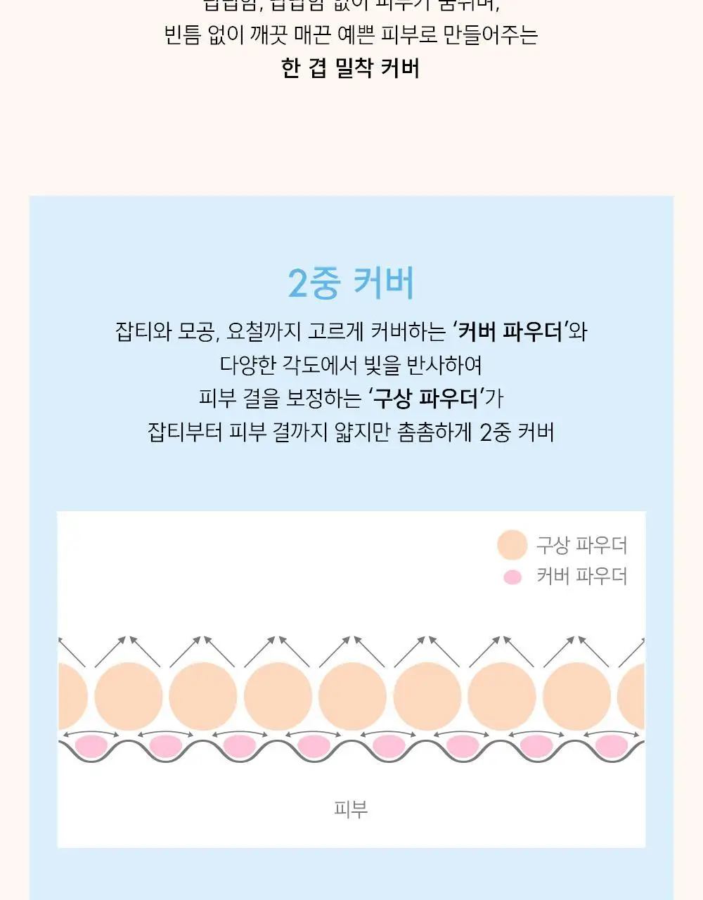 어뮤즈 듀 웨어 파운데이션 상세페이지 33