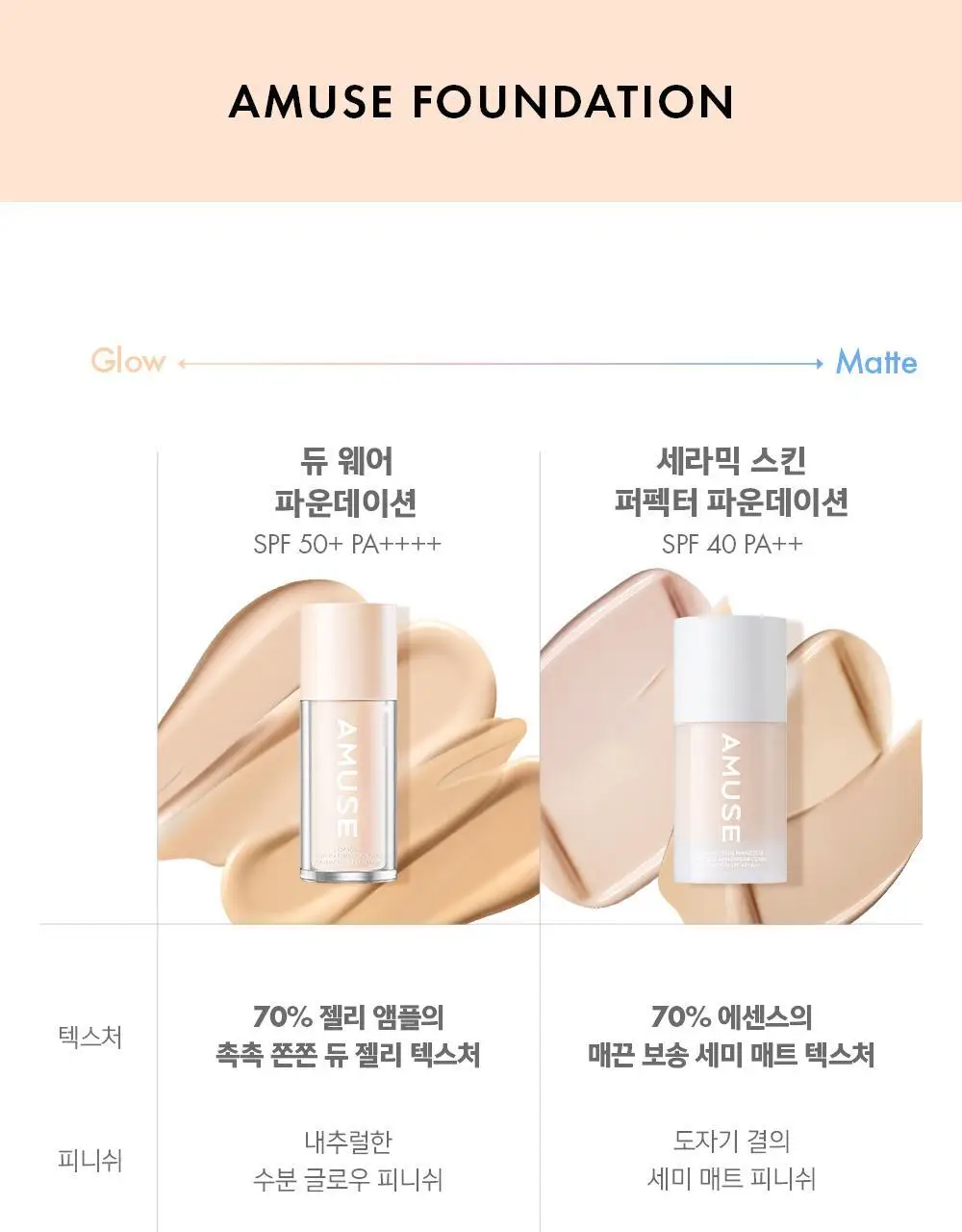 어뮤즈 듀 웨어 파운데이션 상세페이지 38