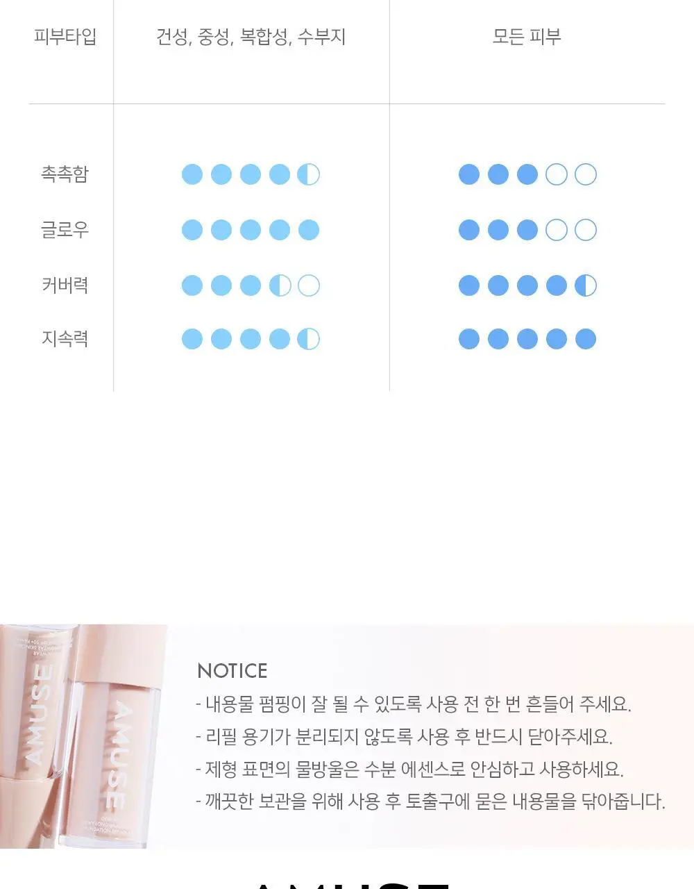 어뮤즈 듀 웨어 파운데이션 상세페이지 39