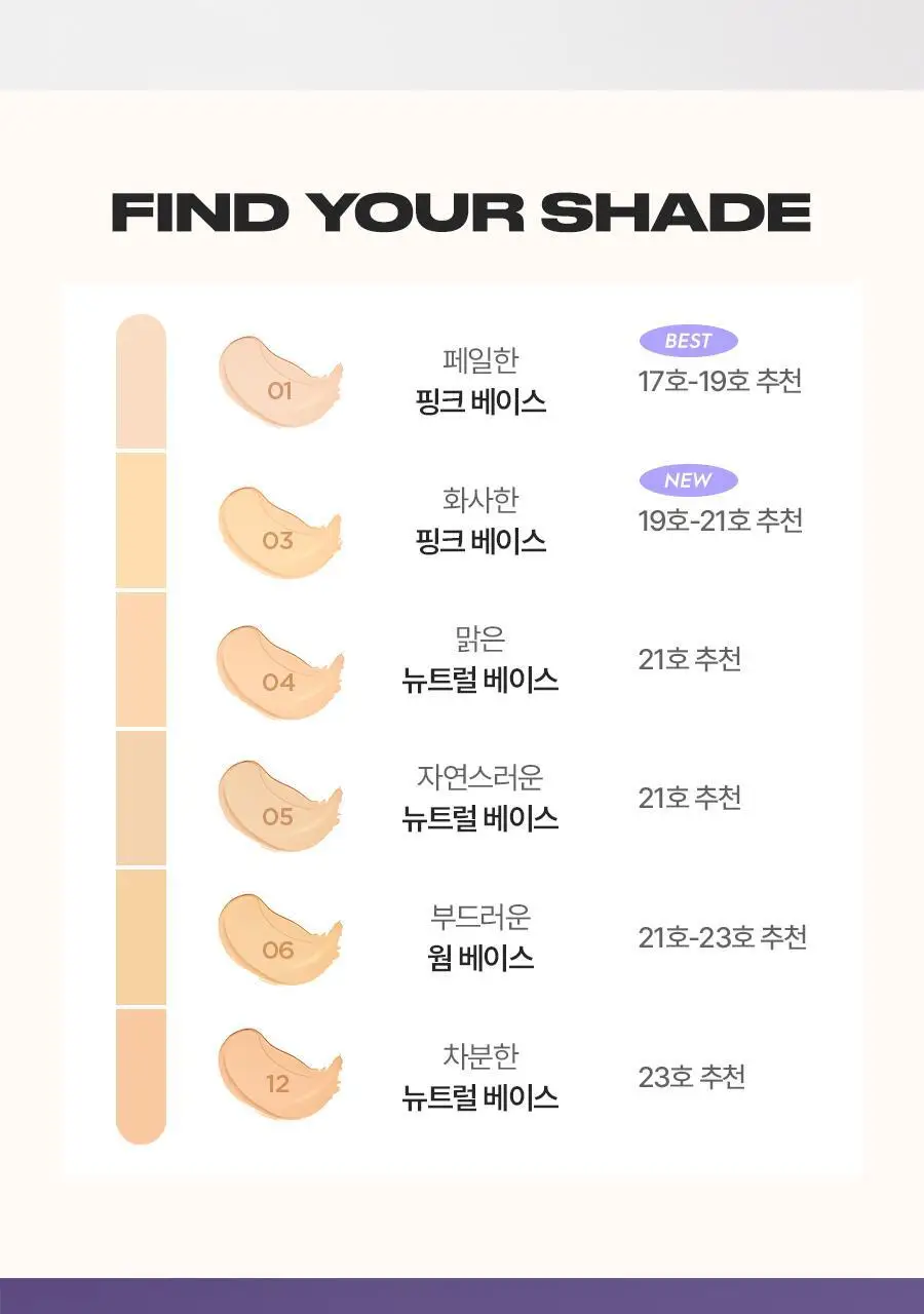 어반디케이 페이스 본드 파운데이션 30ml 상세페이지 7