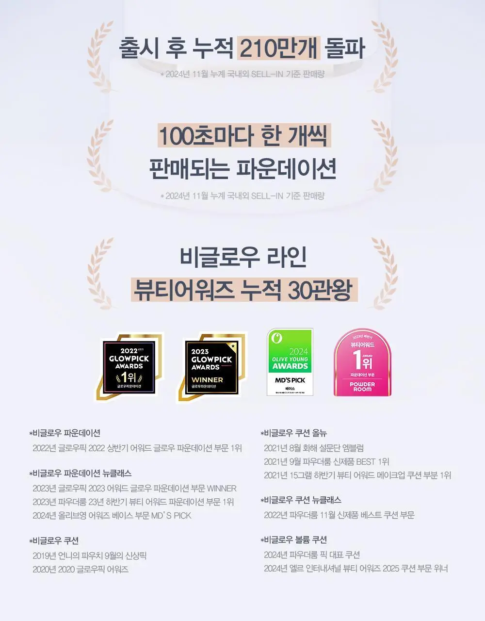 에스쁘아 비글로우 파운데이션 30g 10 colors 상세페이지 6