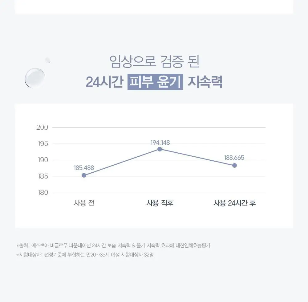 에스쁘아 비글로우 파운데이션 30g 10 colors 상세페이지 12