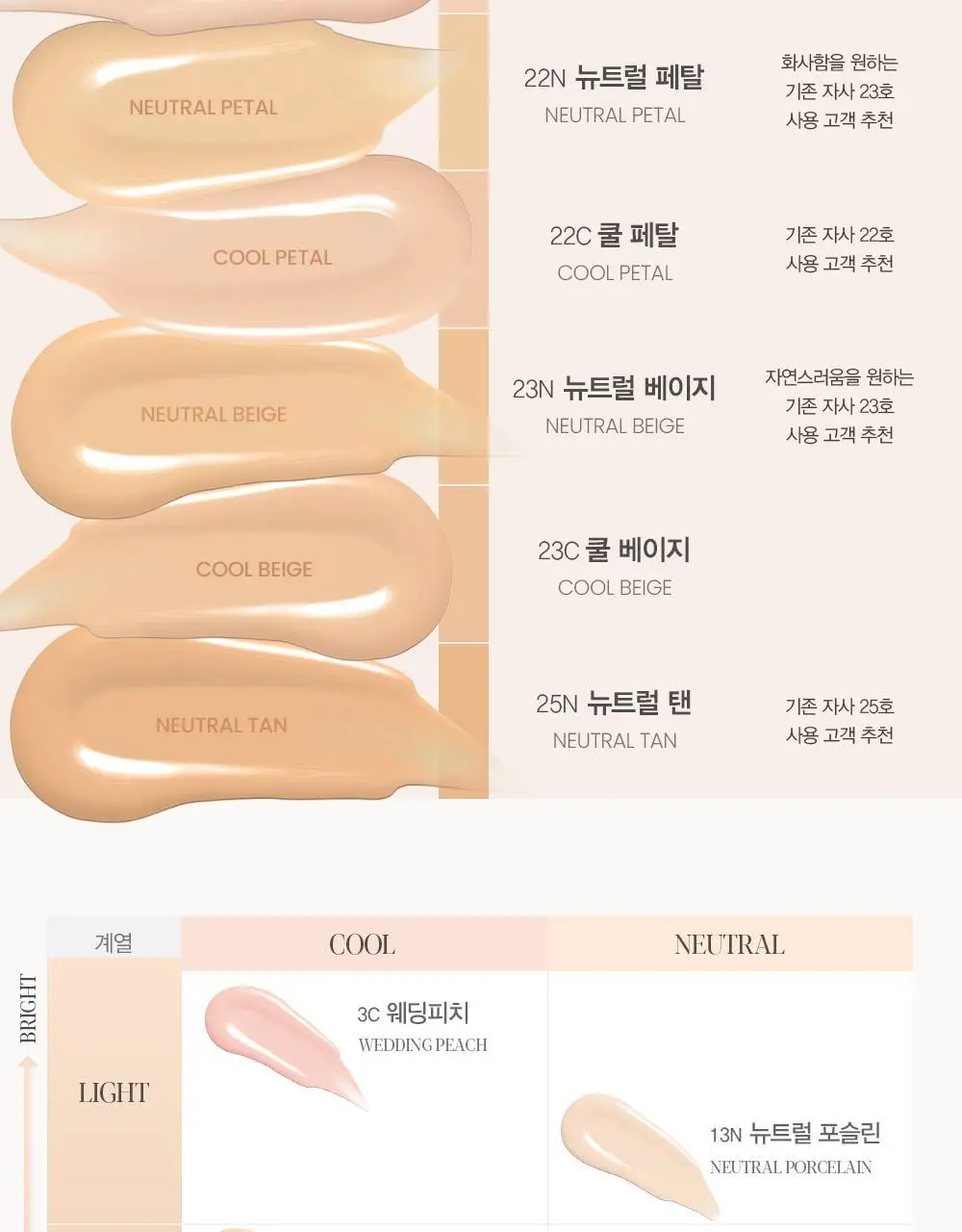 에스쁘아 비글로우 파운데이션 30g 10 colors 상세페이지 22