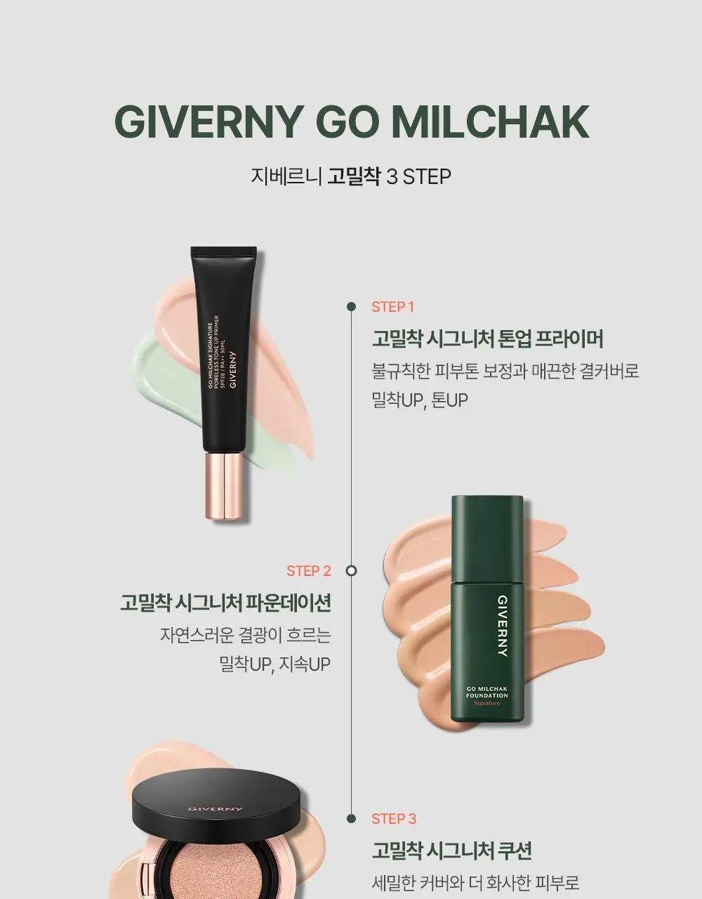 지베르니 고밀착 시그니처 파운데이션 30ml 4colors 상세페이지 14