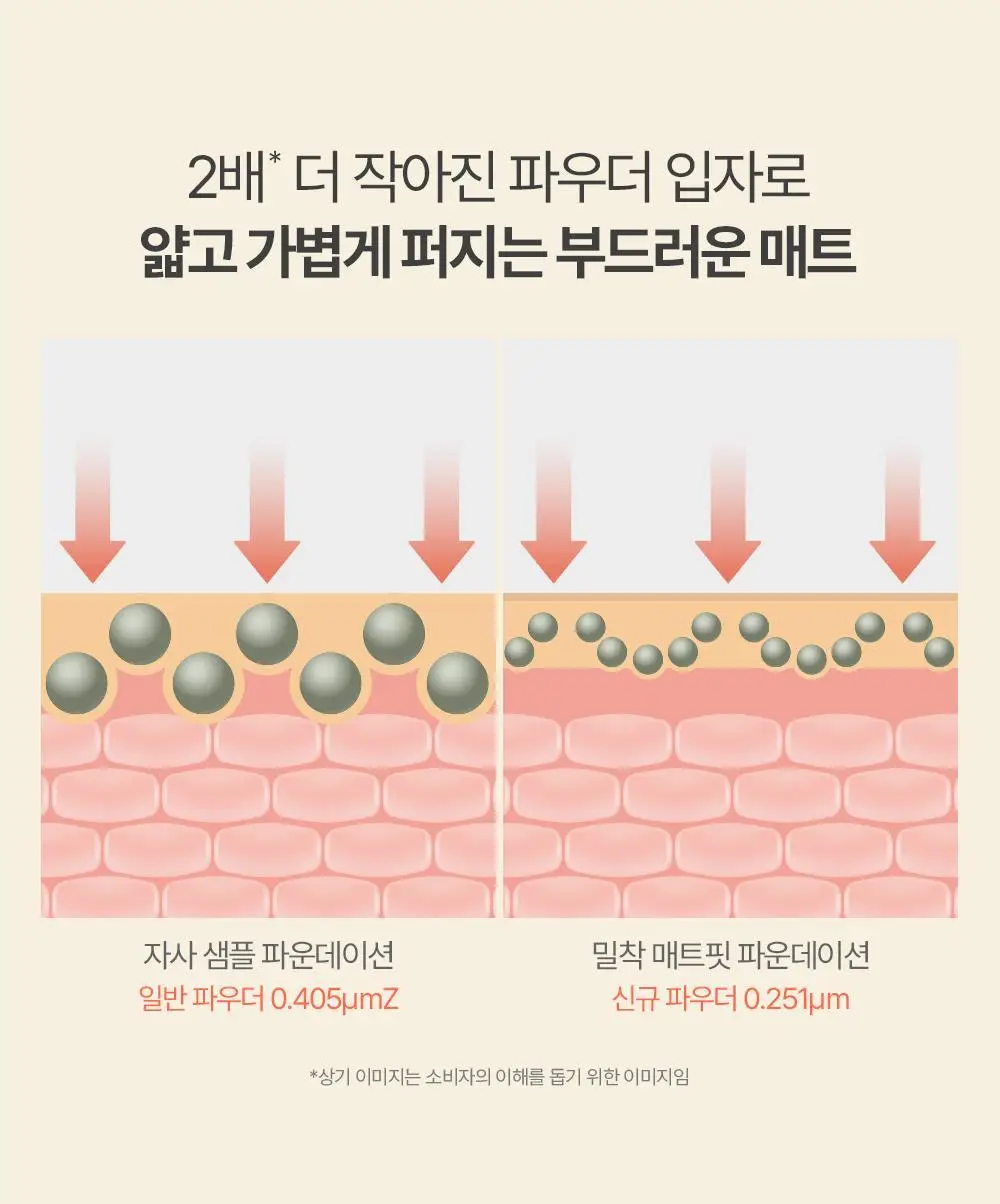 지베르니 밀착 매트핏 모공 커버 파운데이션 30ml 상세페이지 8