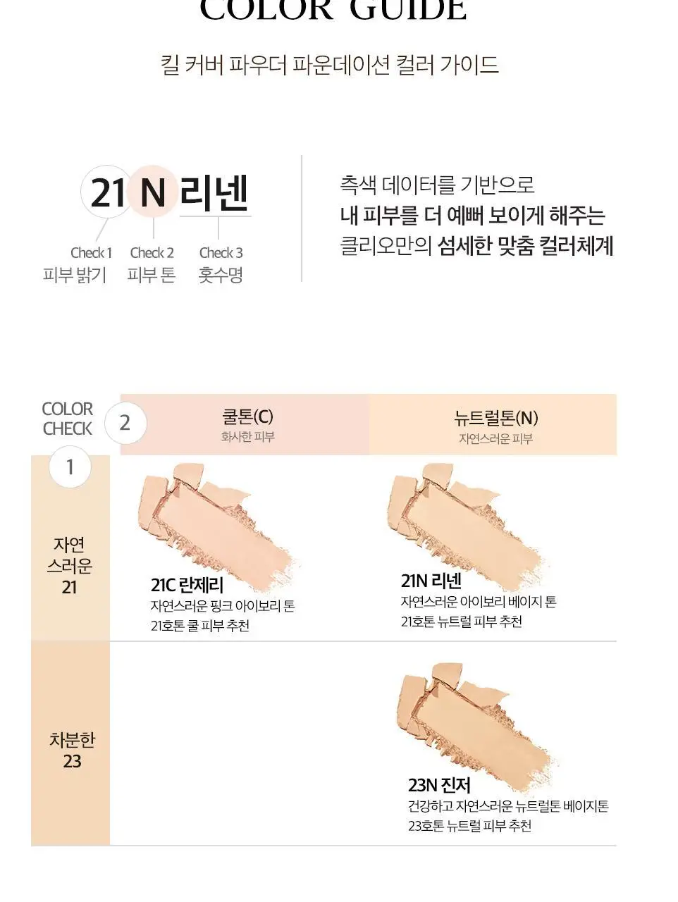 클리오 킬 커버 파우더 파운데이션 상세페이지 13