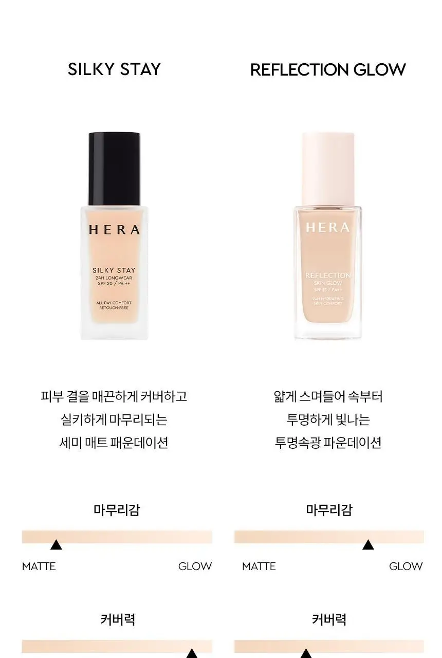 헤라 리플렉션 스킨 글로우 파운데이션 상세페이지 26