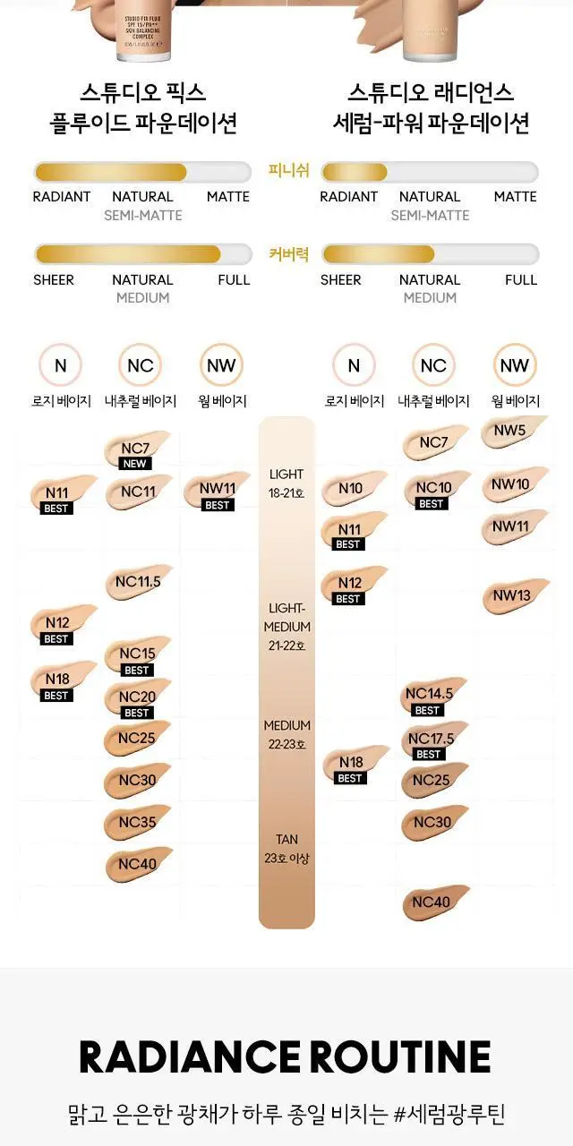 MAC 스튜디오 래디언스 세럼-파워 파운데이션 상세페이지 8