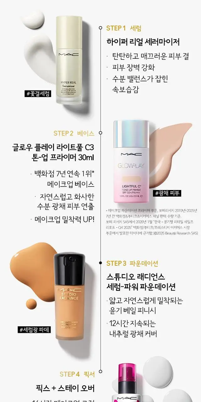 MAC 스튜디오 래디언스 세럼-파워 파운데이션 상세페이지 9