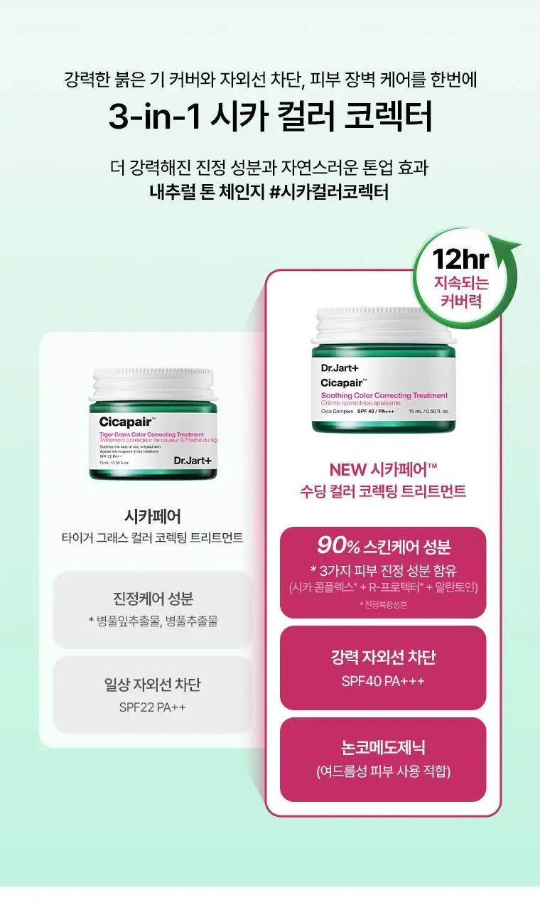 닥터자르트 시카페어 수딩 컬러코렉팅 트리트먼트 15ml 퍼프 기획 상세페이지 4