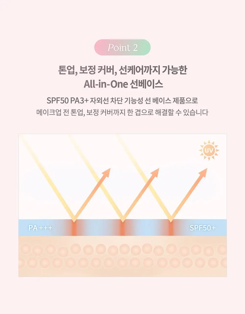 데이지크 코렉팅 선 베이스 4 colors 상세페이지 13
