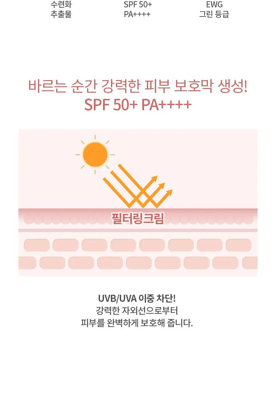 듀이셀 필터링 크림 40ml 상세페이지 10