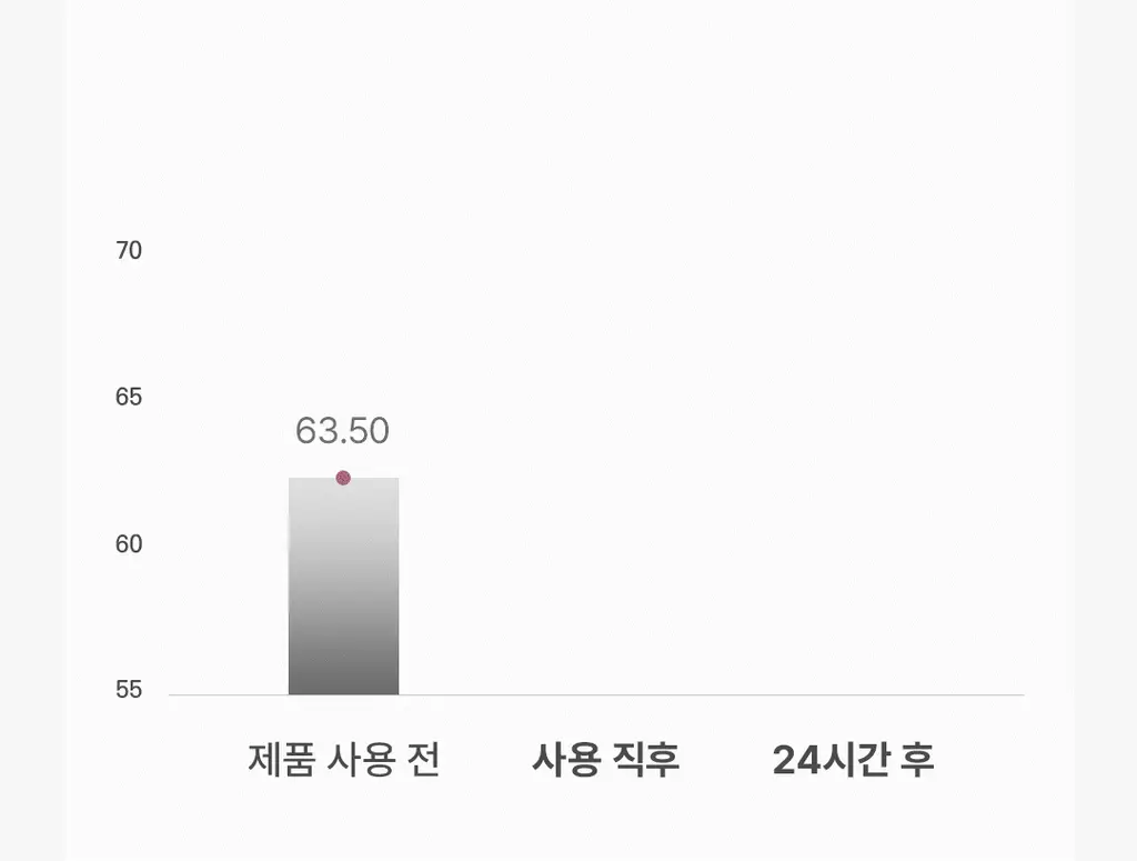 디어달리아 프라임 레이어 스킨 프렙 상세페이지 14