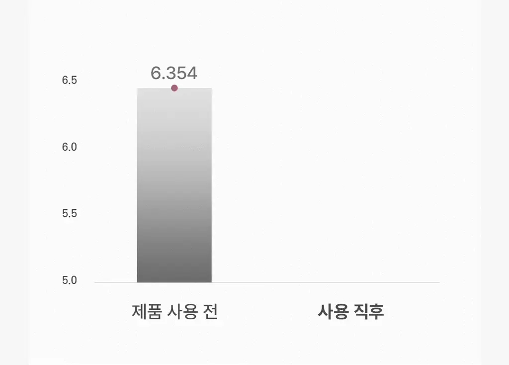 디어달리아 프라임 레이어 스킨 프렙 상세페이지 16