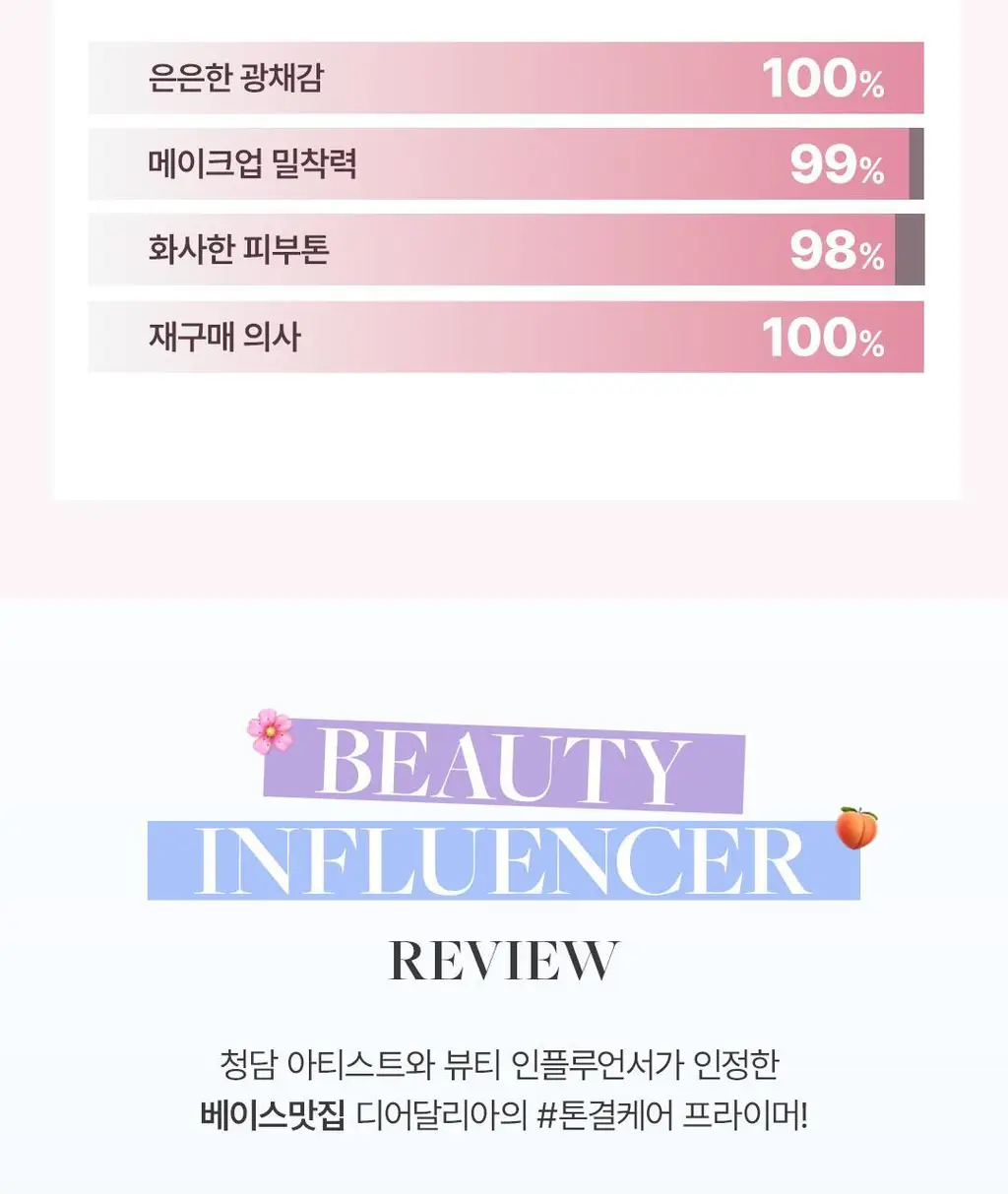 디어달리아 프라임 레이어 프라이머 상세페이지 10