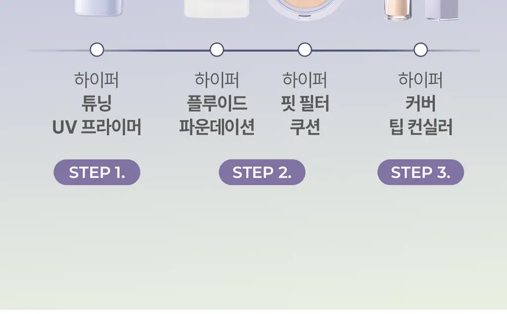 루나 하이퍼 튜닝 UV 프라이머 30ml SPF40 PA+++ 상세페이지 29
