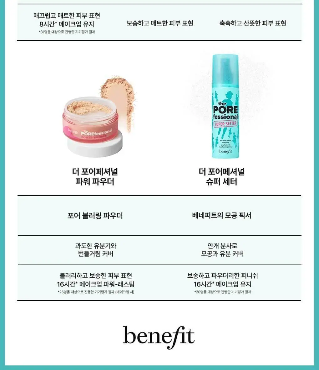베네피트 더 포어페셔널 파워 파우더 미니 상세페이지 12
