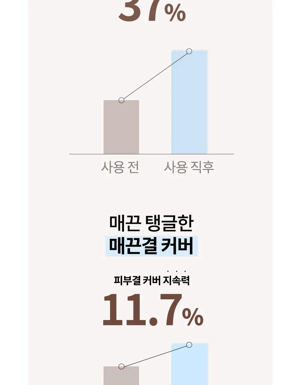 비디비치 스킨 일루미네이션 모찌 프라이머 상세페이지 8