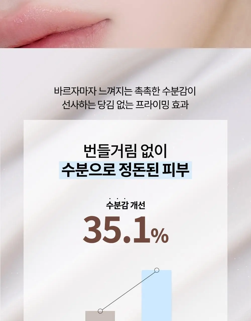 비디비치 스킨 일루미네이션 모찌 프라이머 상세페이지 17