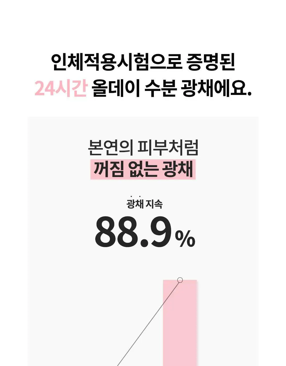 비디비치 스킨 일루미네이션 생크림 톤업 30ml 상세페이지 13