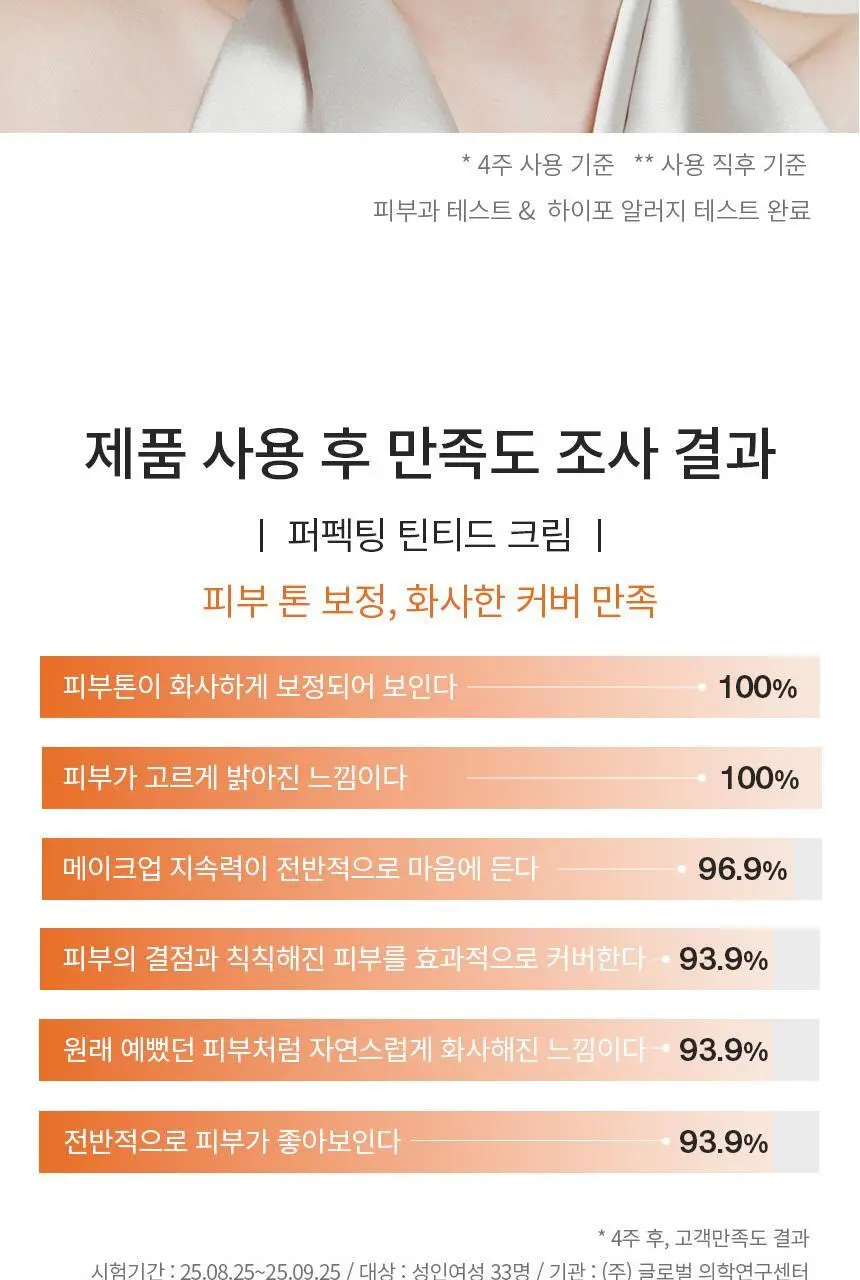 설화수 퍼펙팅 틴티드크림 35ml 상세페이지 7
