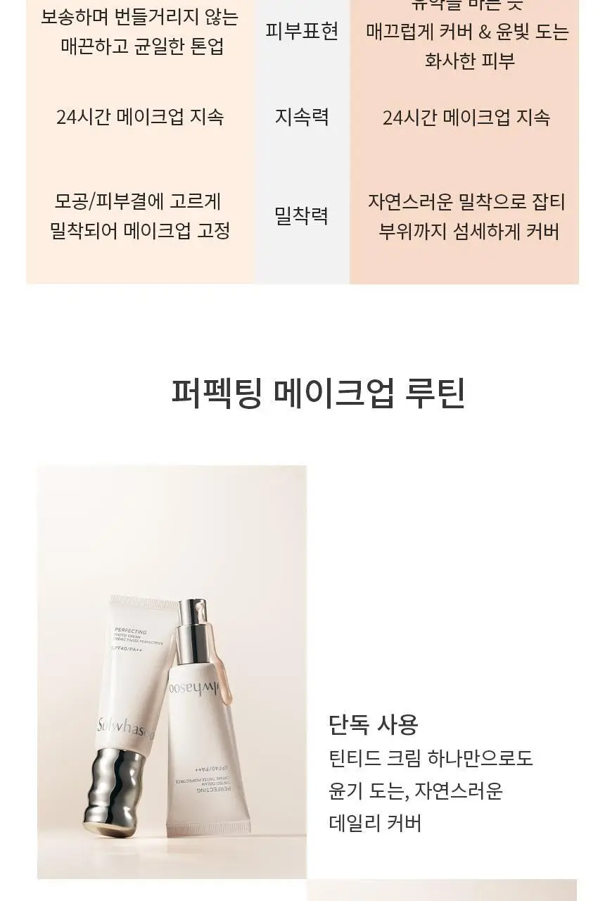 설화수 퍼펙팅 틴티드크림 35ml 상세페이지 13
